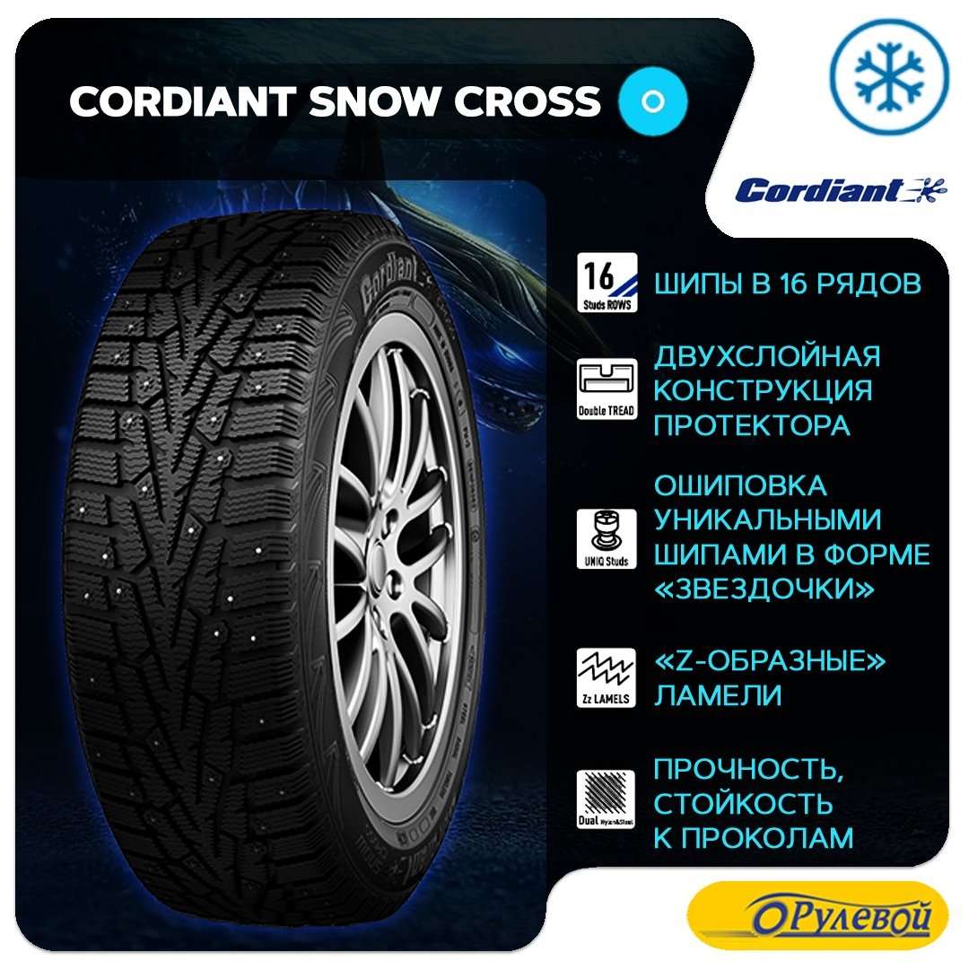Cordiant тесты. Кордиант Сноу кросс протектор. Cordiant Snow Cross 2 реклама. Рисунок шины Кордиант Сноу кросс. Рисунок протектора шин Cordiant Snow Cross.